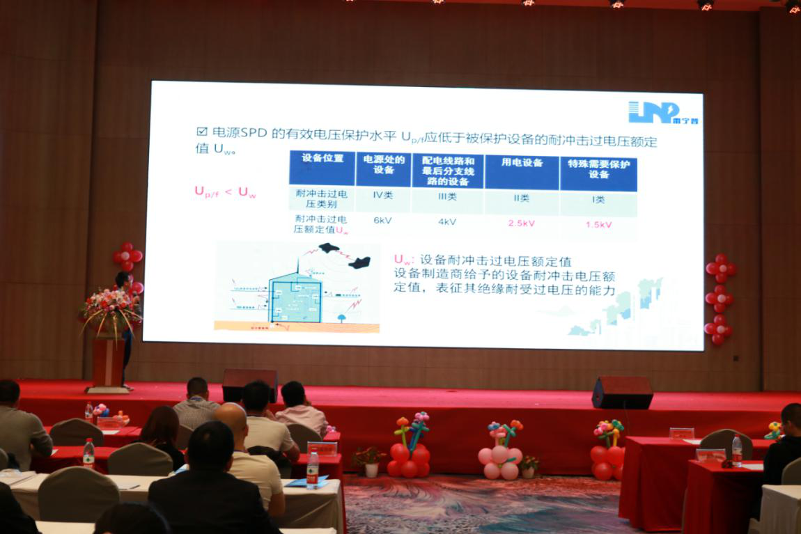 雷寧普技術(shù)負(fù)責(zé)人童禮發(fā)對防雷器售出后,甲方是如何進(jìn)行現(xiàn)場檢測和驗(yàn)收問題進(jìn)行了詳解。 雷寧普技術(shù)負(fù)責(zé)人童禮發(fā)對防雷器售出后,甲方是如何進(jìn)行現(xiàn)場檢測和驗(yàn)收問題進(jìn)行了詳解。